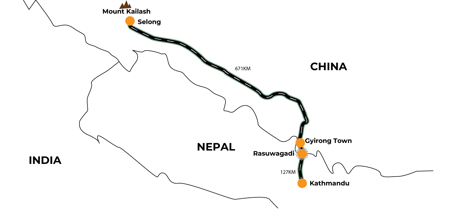 Route map of Mount Kailash Parikrama/Kora via Nepal